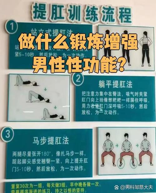 男性促睾的简单方法
