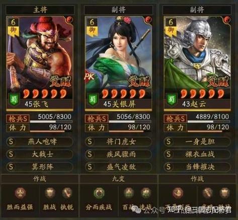 三国志战略版大戟士给谁用
