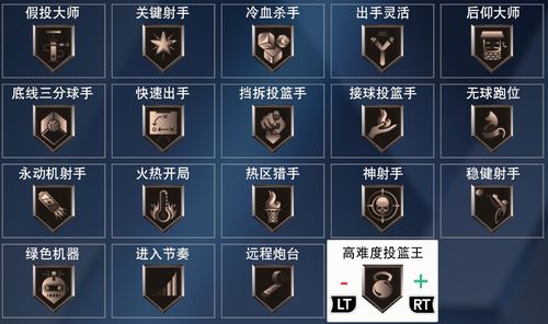2k20个性徽章详解