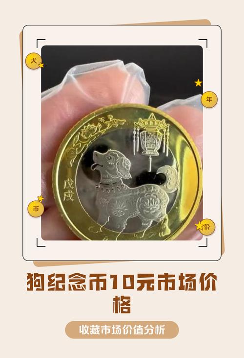 狗狗币最初发行价