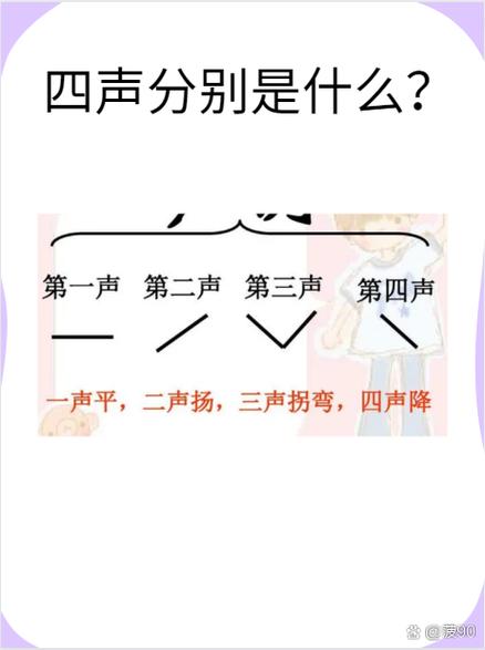 什么声什么什么