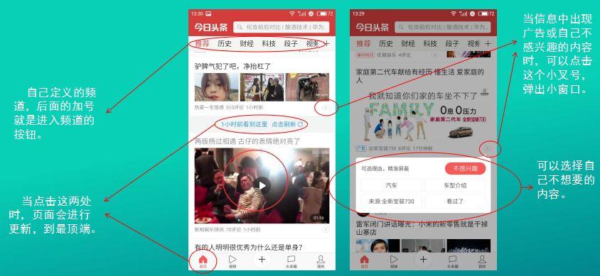 今日头条上卖的产品是真的吗