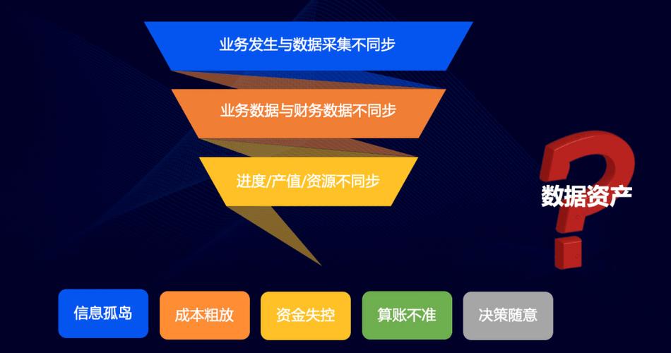 新中大财务软件客服电话