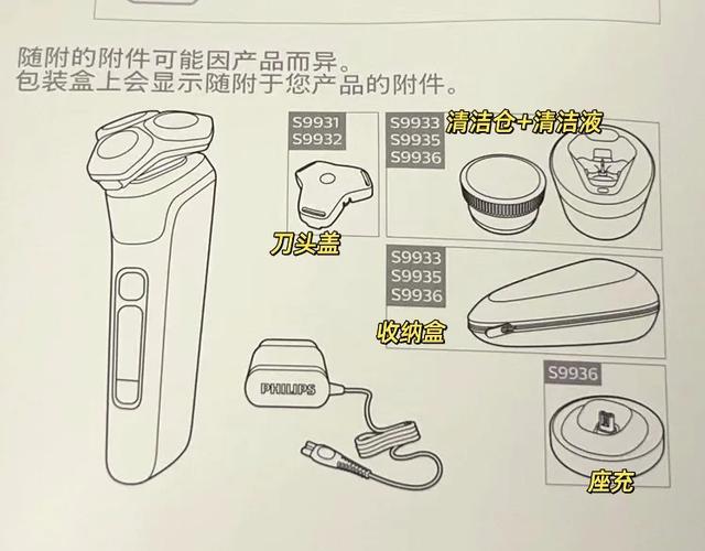 飞利浦剃须刀说明书