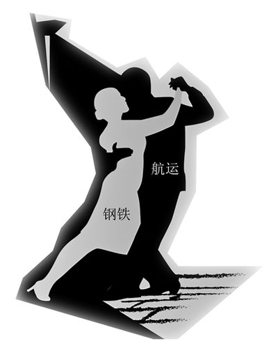 大邱庄钢铁网铁哥们儿