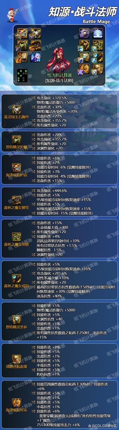 DNF战法取什么名字好