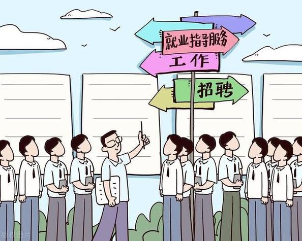 怎样找工作最快最有效