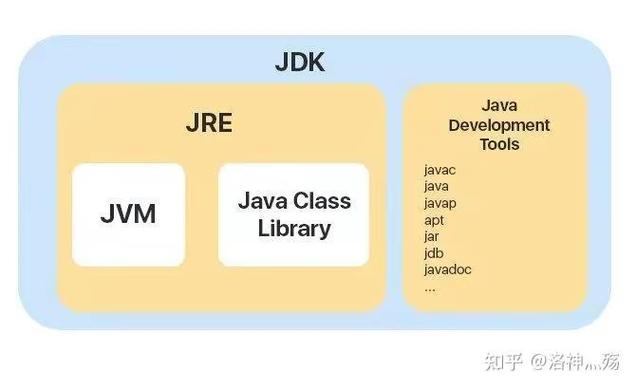 基于编译器优化的java反混淆截图3