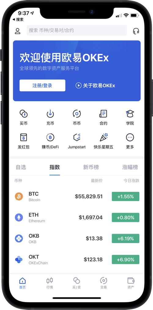 btc看盘软件