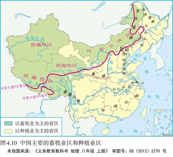 农耕畜牧业分界线