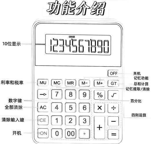 计算器的OFF键是什么功能