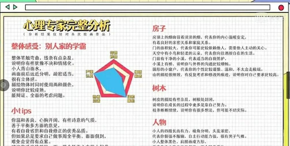 房树人心理测试最详细解析