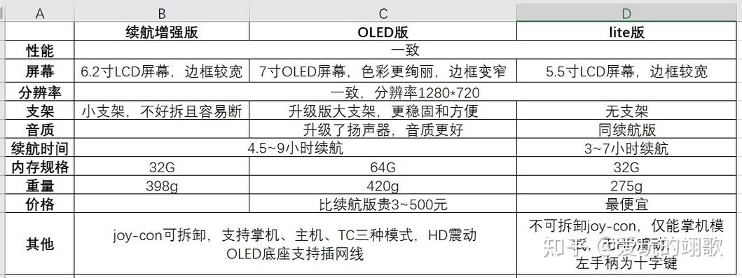 switch序列号对照表截图2