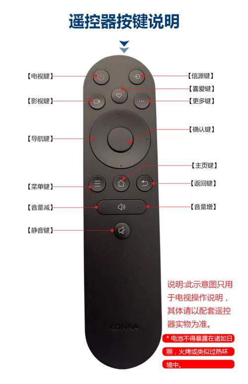 电视机遥控器进水了,按键不亮了