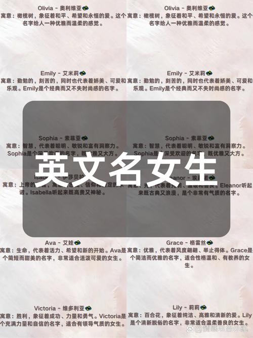 ollie英文名含义