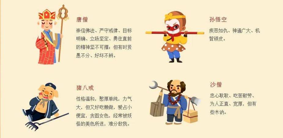 孙悟空的特点