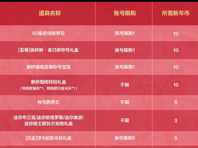 绅士江湖礼包激活码