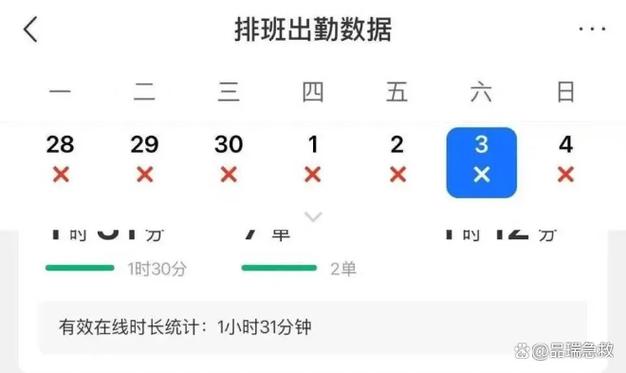 饿了么上班时间