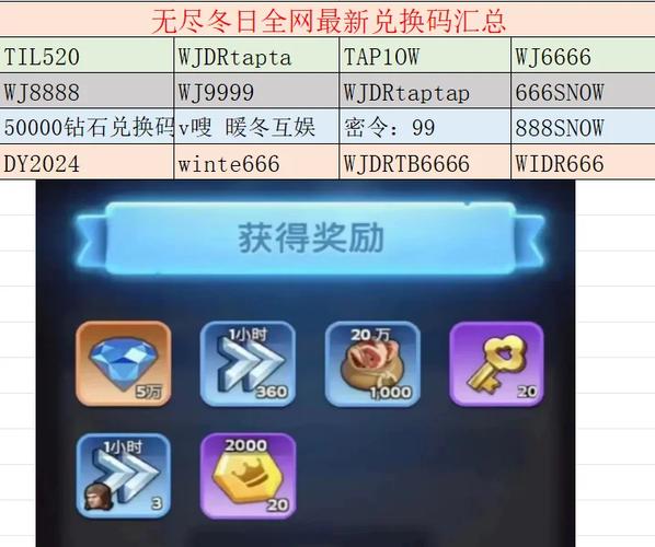 猎人兑换码在哪里用