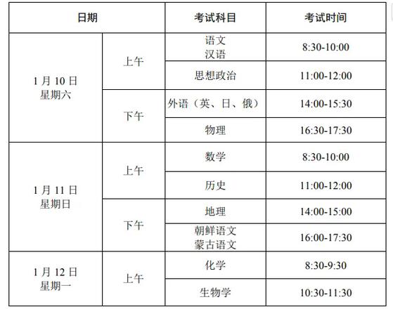 辽宁省高中合格性考试时间