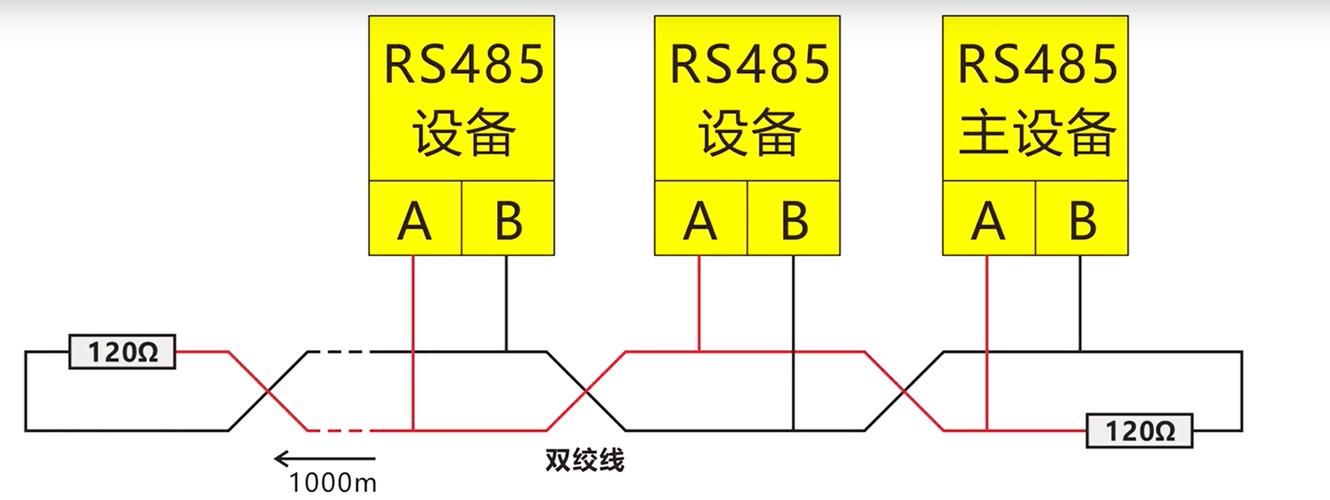 485接线示意图