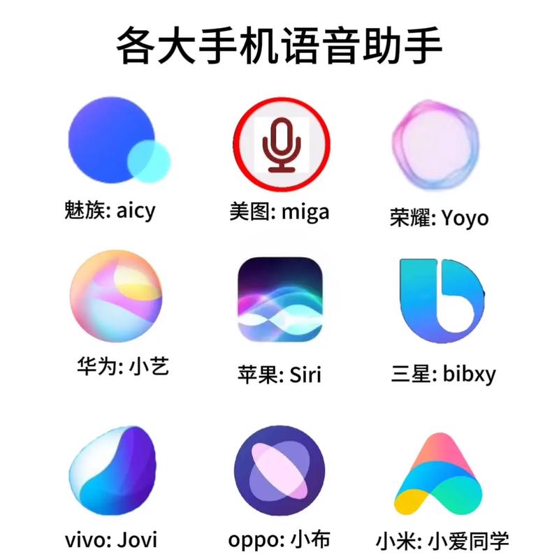 1加手机的语音助手