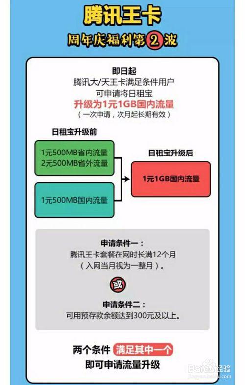玩王者怎么避免费流量截图3