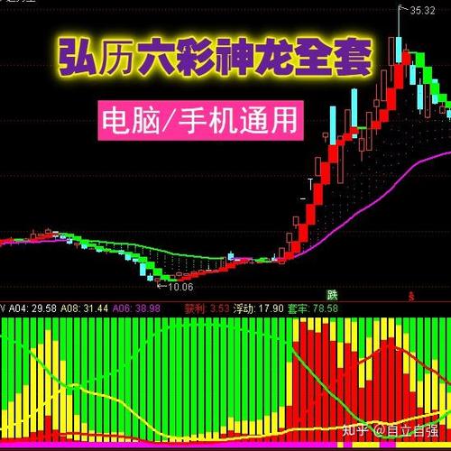 通达信手机和电脑可以同步吗