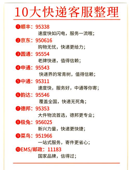 快递寄件电话