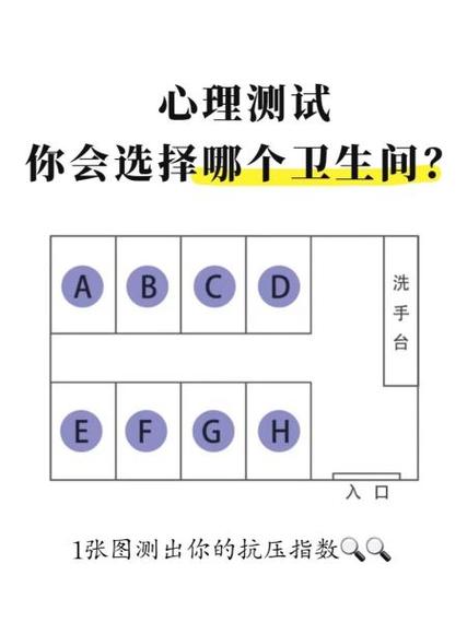 抗压能力测试