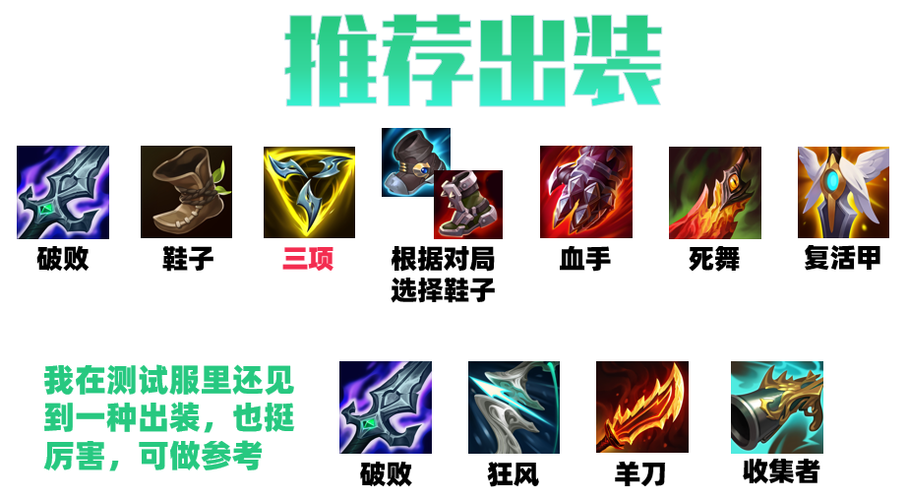 破败之王加点
