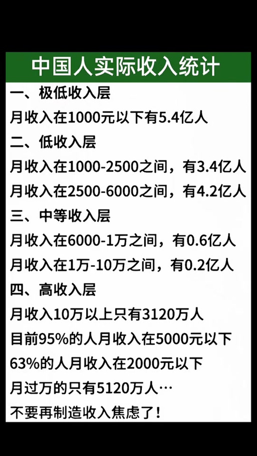 下列属于收入的是