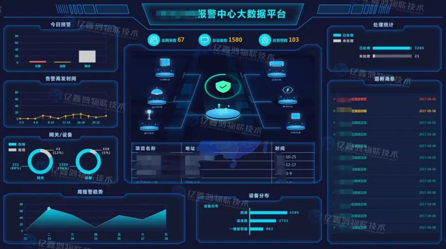 智慧系统