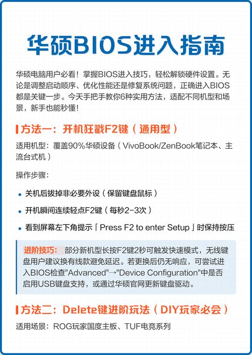 电脑启动进入bios设置怎么回事
