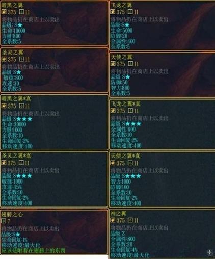 校园修神录2攻略