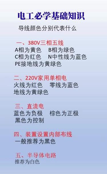 电工电线颜色口诀截图1