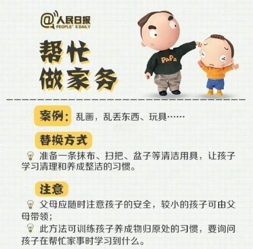 自我惩罚办法
