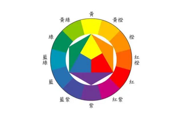 光有什么颜色