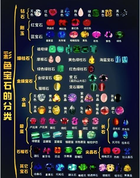 我的世界红宝石作用