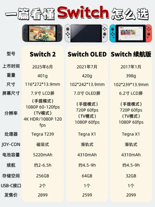 switch破解版能本地联机吗