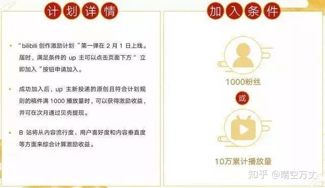 b站up主怎么收益