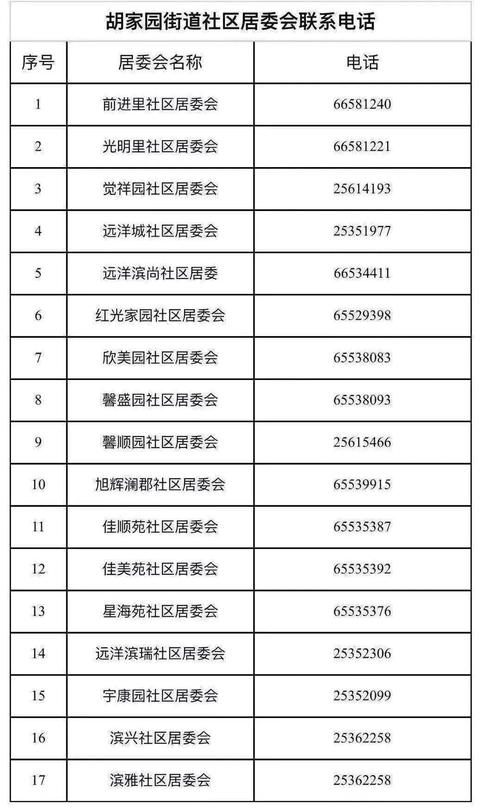 afp标委会客服电话