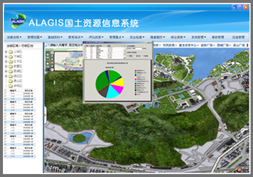 国土资源土地查询软件