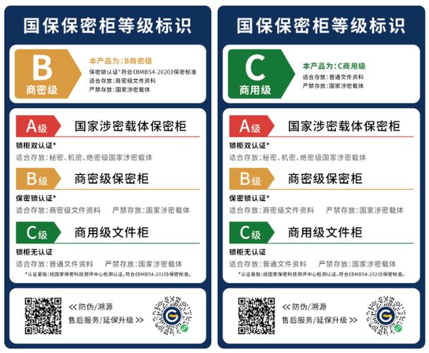 机密级涉密计算机口令