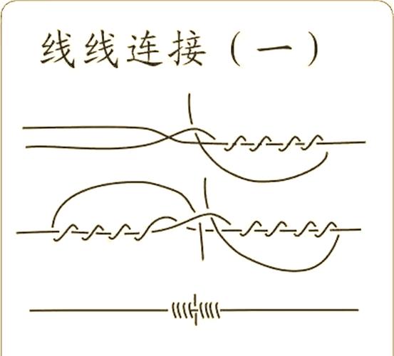 鱼线的对接方法