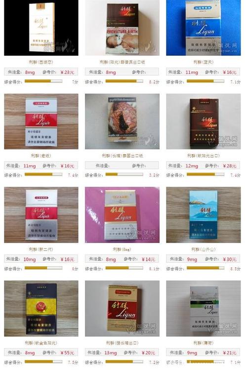 21种利群香烟图片及价格截图3