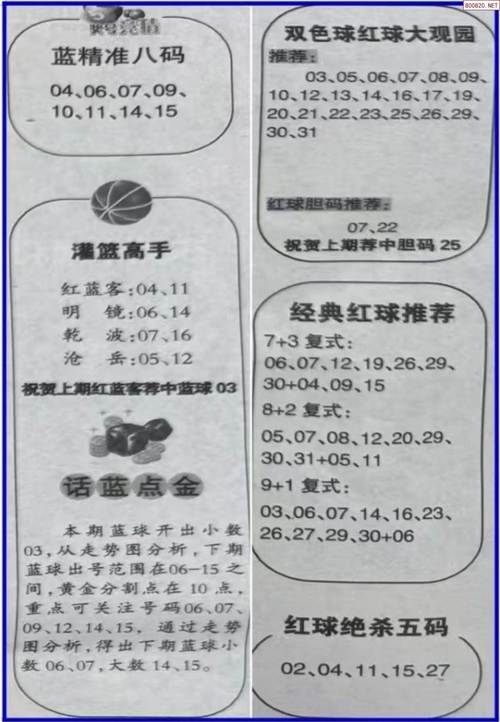双色球基本综合版