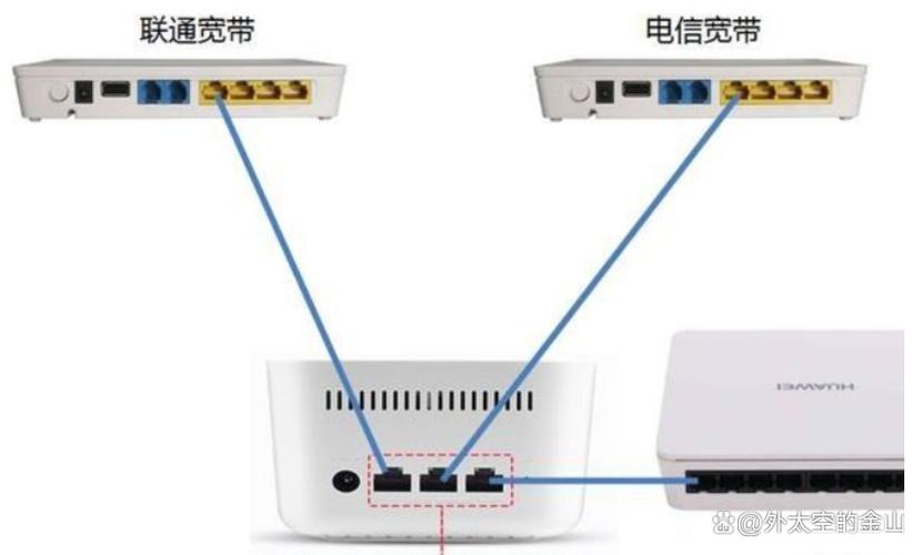 宽带可以分两个地方用吗