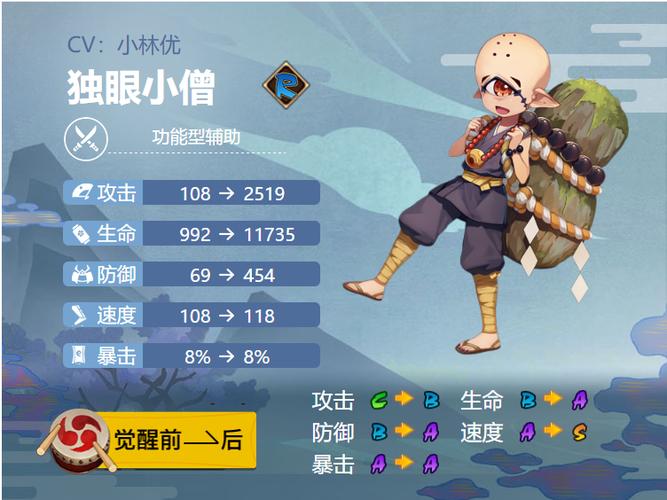 独眼小僧阴阳师御魂