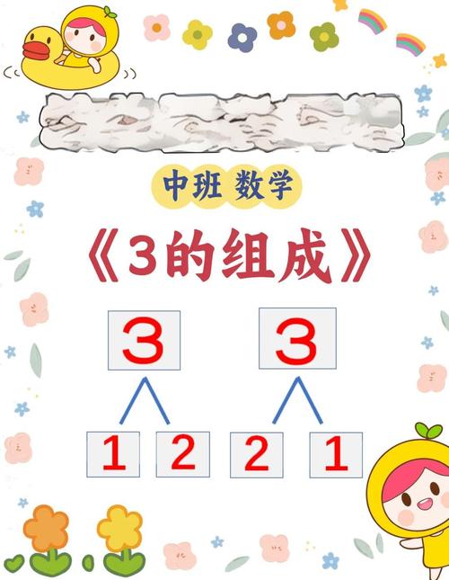 3的组合是多少